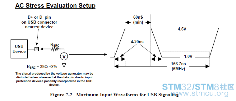 usb_çå¾ç.png