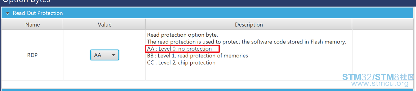 readoutprotect.png