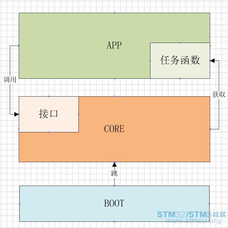 æ¡æ¶.png