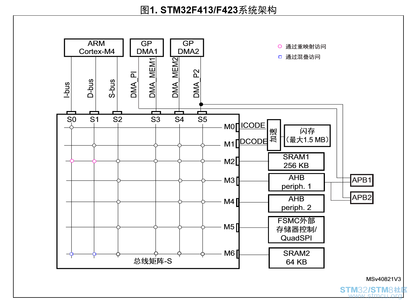 QQæªå¾20180910154922.png