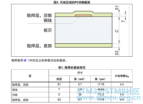 TIMæªå¾20181130111544.png