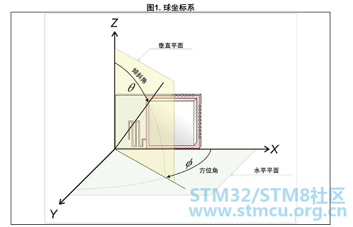 TIMæªå¾20181130112017.png