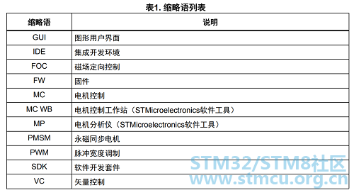 TIMæªå¾20181130131516.png