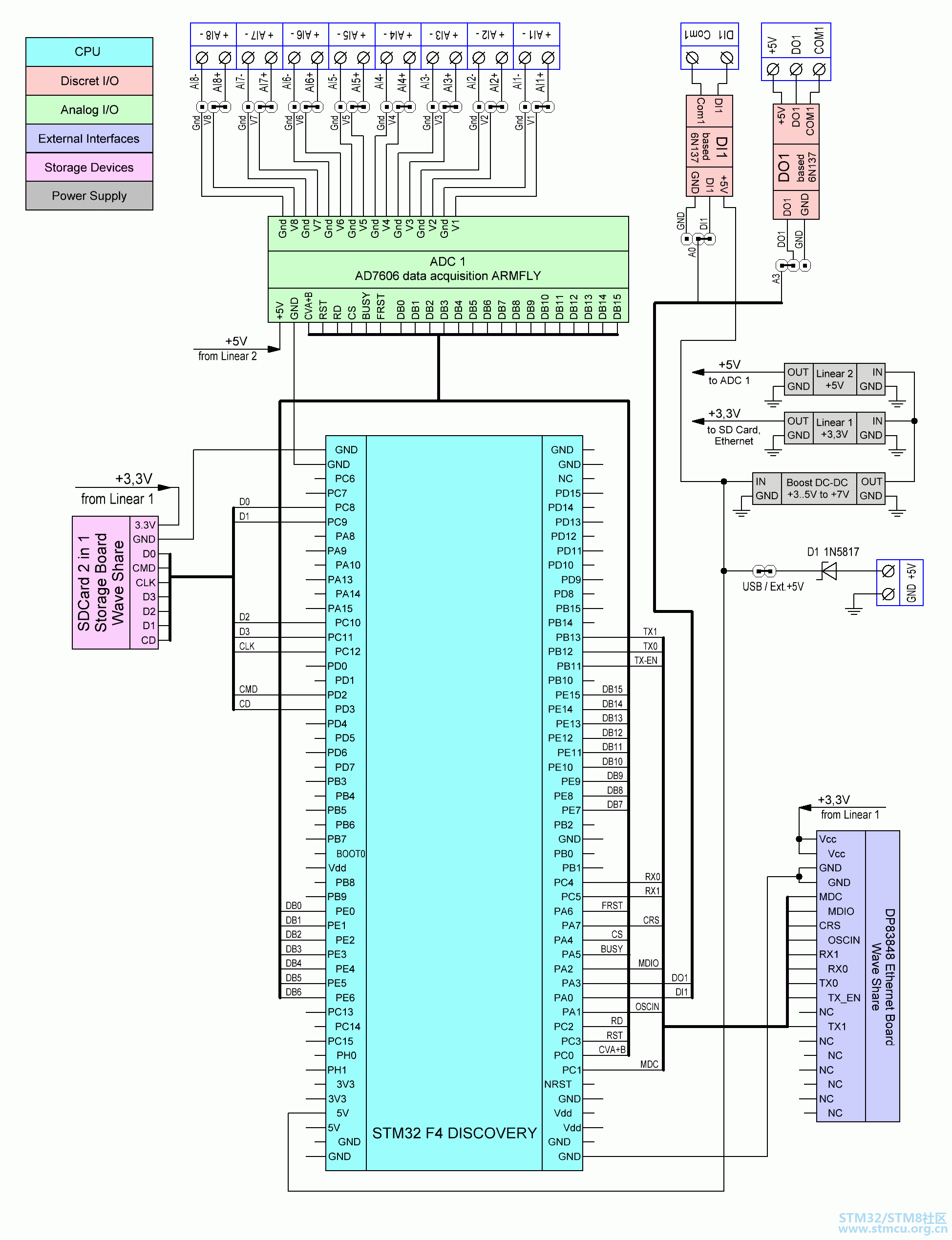 3.GIF