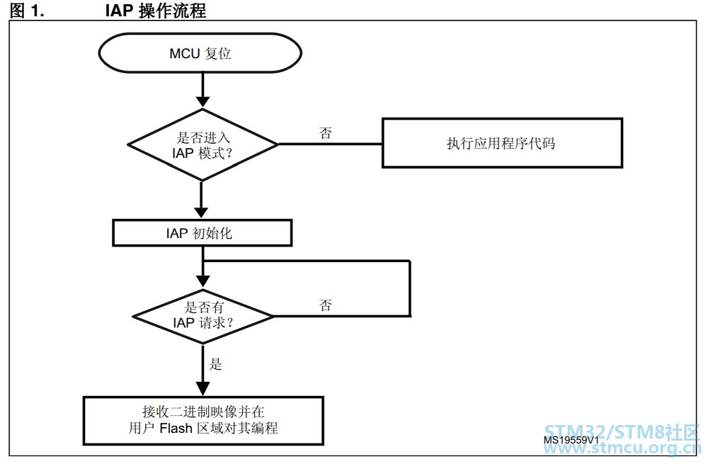 å¾®ä¿¡æªå¾_20190329103124.png