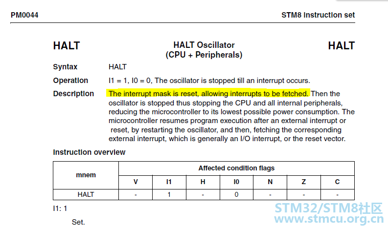 HALT instructuin of stm8.PNG