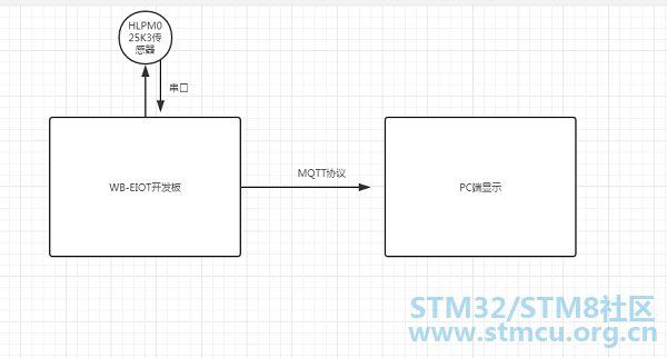 TIMæªå¾20190806153351.png
