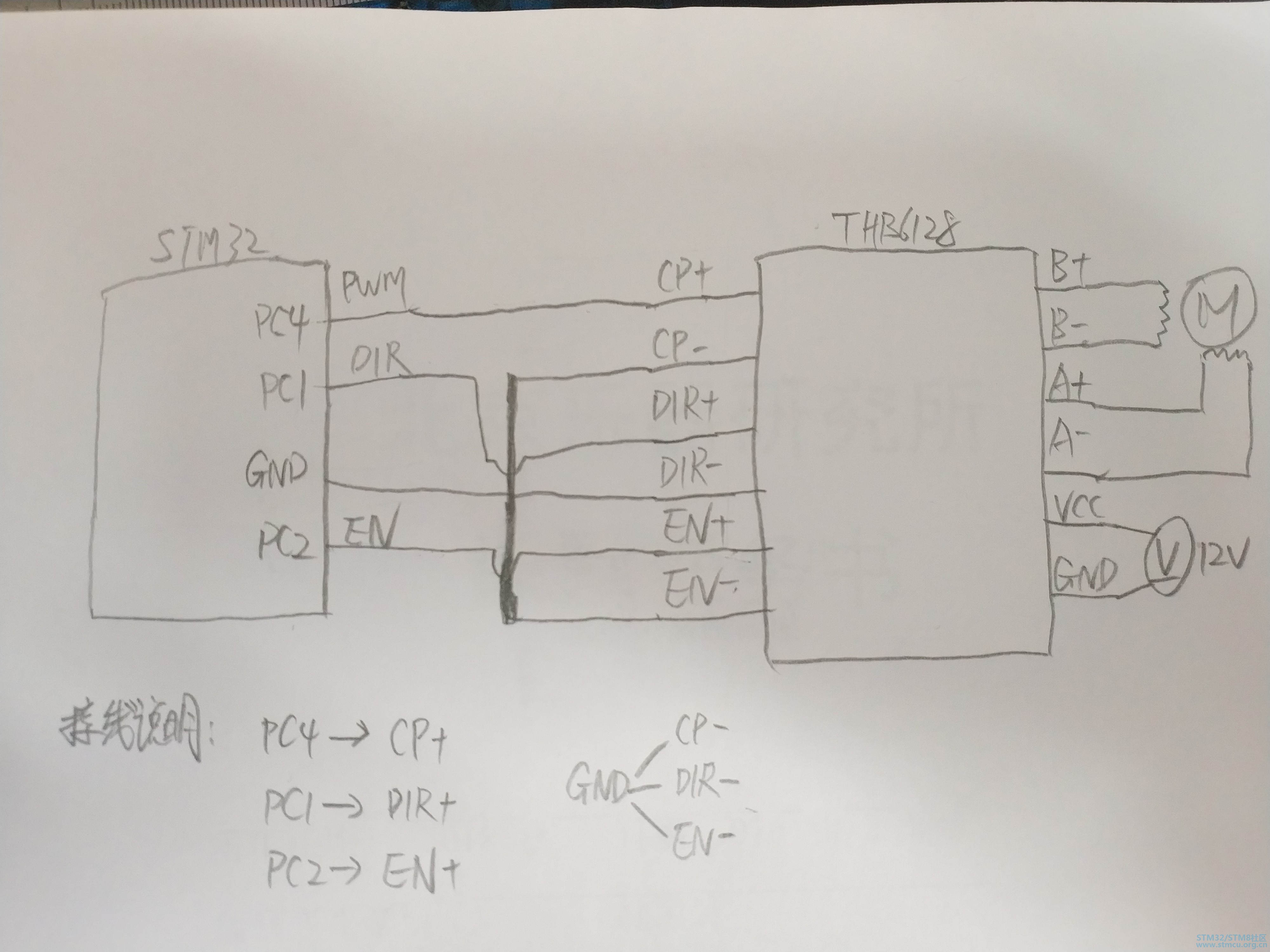 stm32 THB6128.jpg