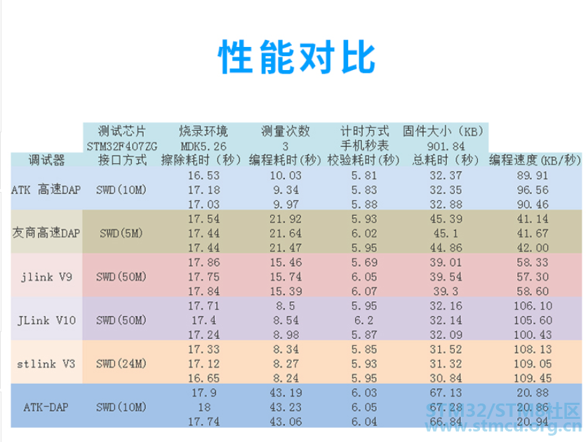 æ­£ç¹åå­æµè¯æ°æ®