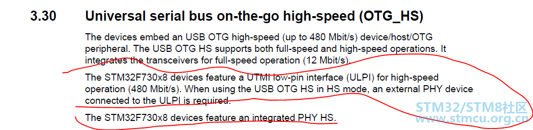 STM32F7 OTG PHY.PNG