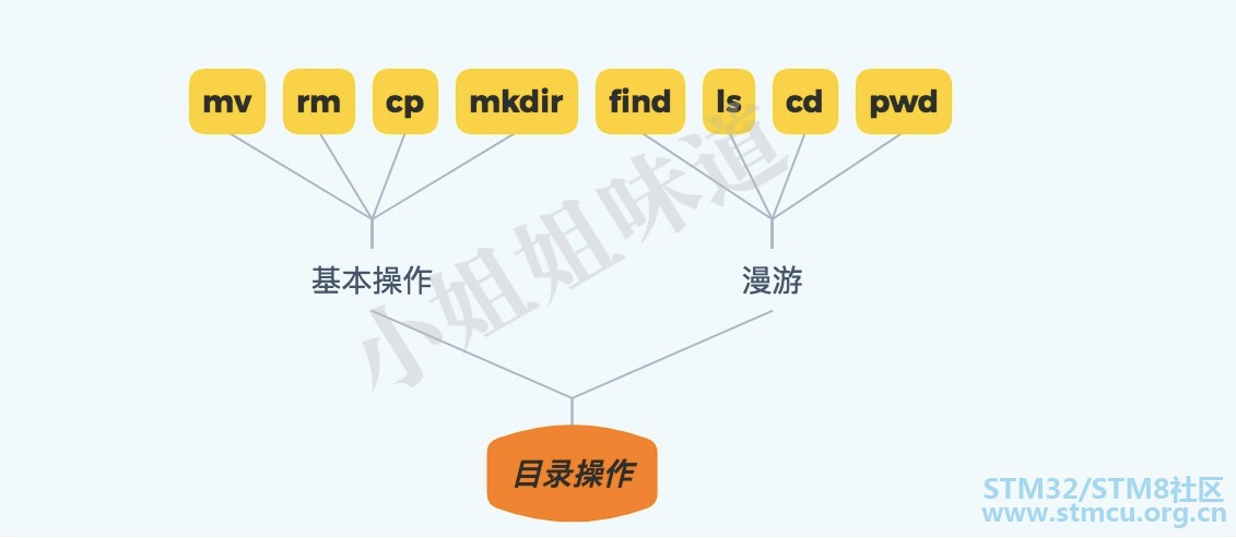 å¾®ä¿¡å¾ç_20200306133414.jpg