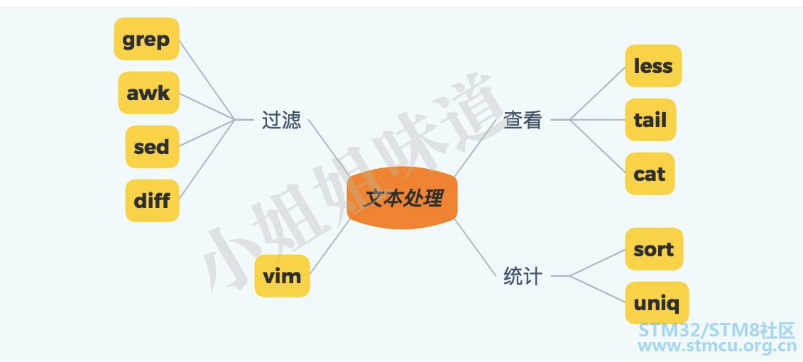 å¾®ä¿¡å¾ç_20200306133433.jpg