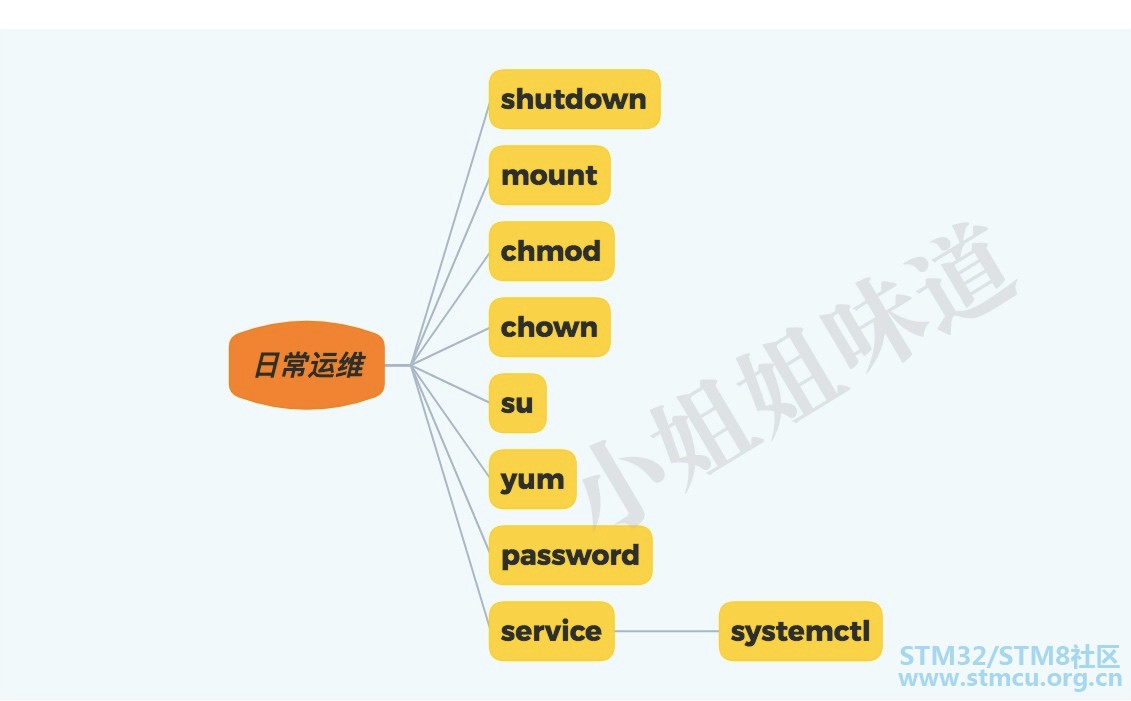 å¾®ä¿¡å¾ç_20200306133447.jpg