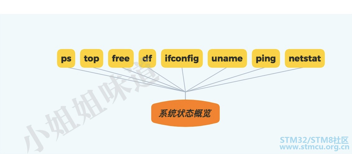 å¾®ä¿¡å¾ç_20200306133455.jpg