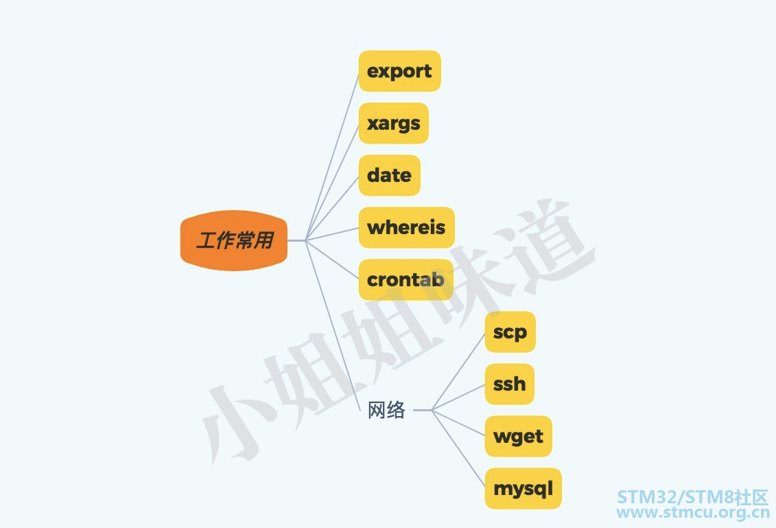 å¾®ä¿¡å¾ç_20200306133501.jpg