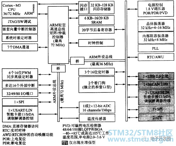 å¾®ä¿¡å¾ç_20200306144538.jpg