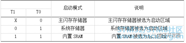 å¾®ä¿¡å¾ç_20200306154804.png