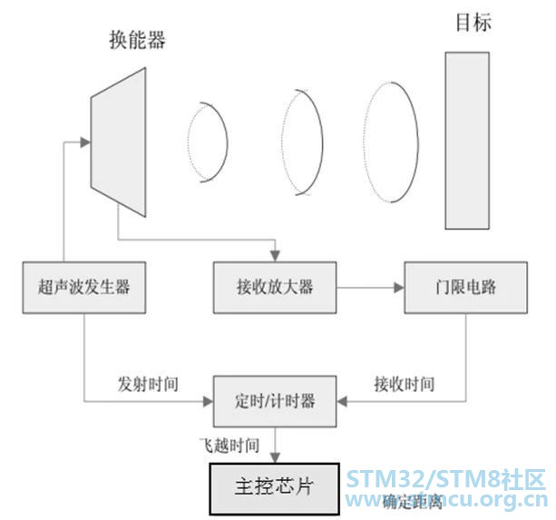 å¾®ä¿¡å¾ç_20200306192155.jpg