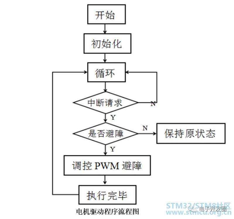 å¾®ä¿¡å¾ç_20200306192238.jpg