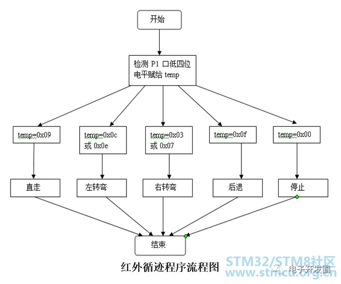 å¾®ä¿¡å¾ç_20200306192302.jpg