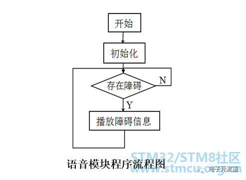 å¾®ä¿¡å¾ç_20200306192257.png