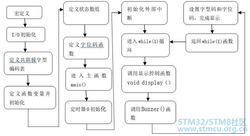å¾®ä¿¡å¾ç_20200308061647.jpg