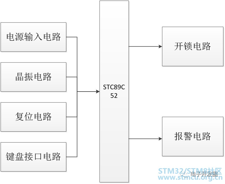 å¾®ä¿¡å¾ç_20200308062239.jpg