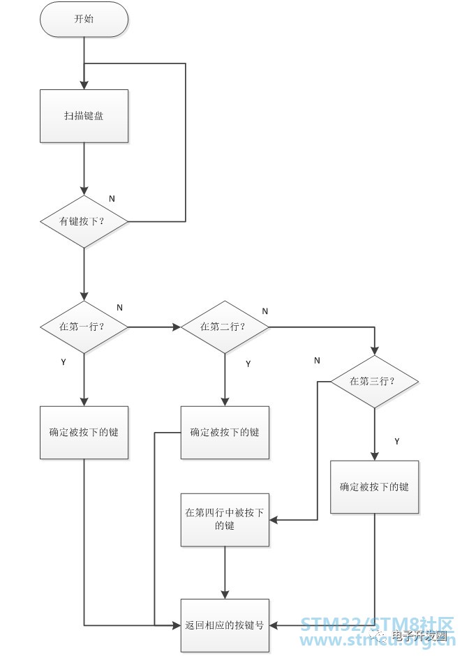 å¾®ä¿¡å¾ç_20200308062306.jpg