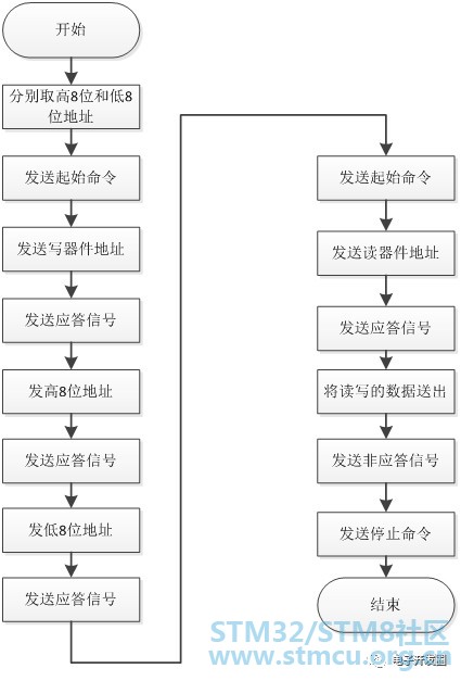 å¾®ä¿¡å¾ç_20200308062322.jpg