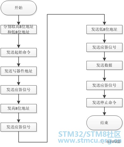 å¾®ä¿¡å¾ç_20200308062318.jpg