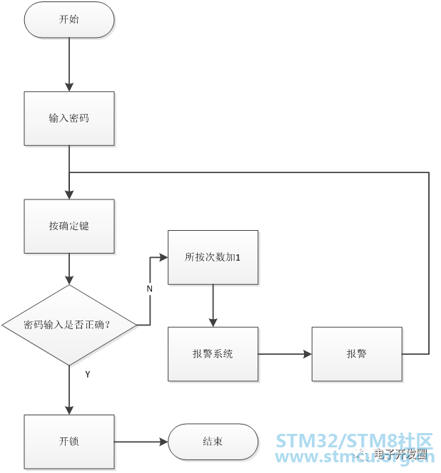 å¾®ä¿¡å¾ç_20200308062312.png