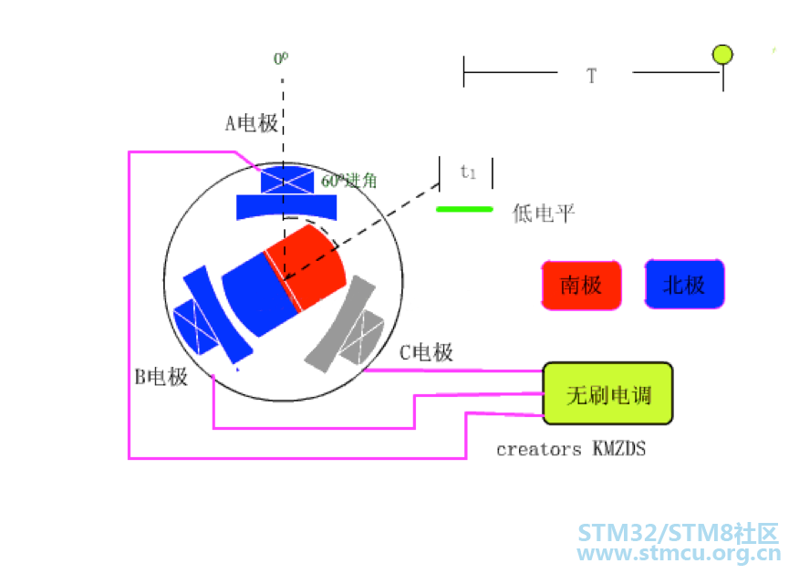 å¾®ä¿¡å¾ç_20200308151235.png
