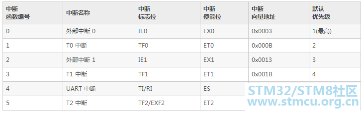 å¾®ä¿¡å¾ç_20200312105943.png
