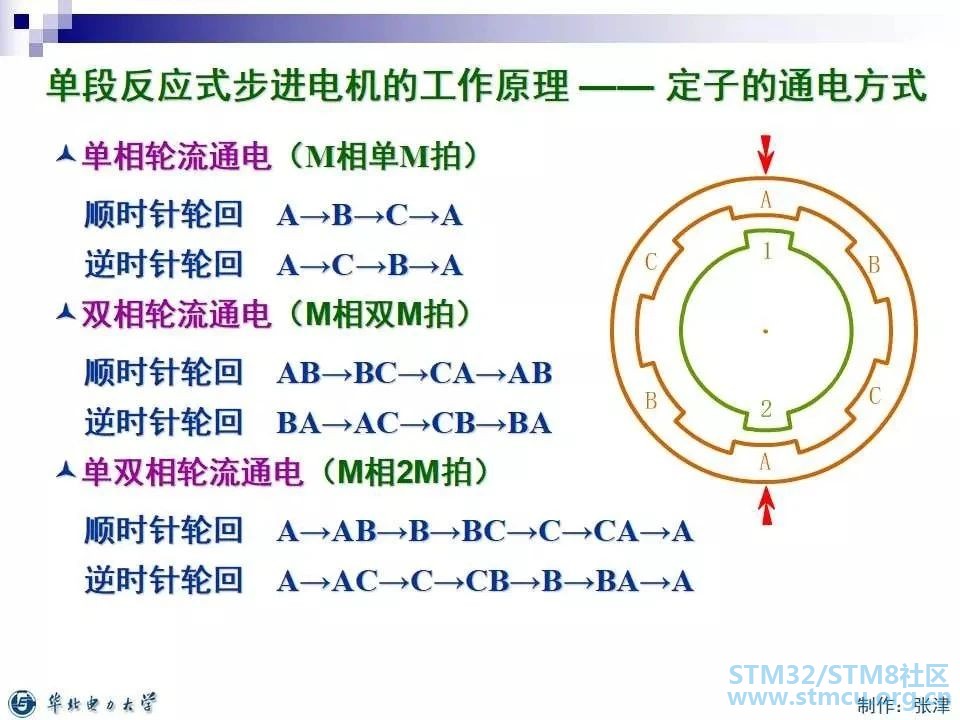 å¾®ä¿¡å¾ç_20200316095740.jpg