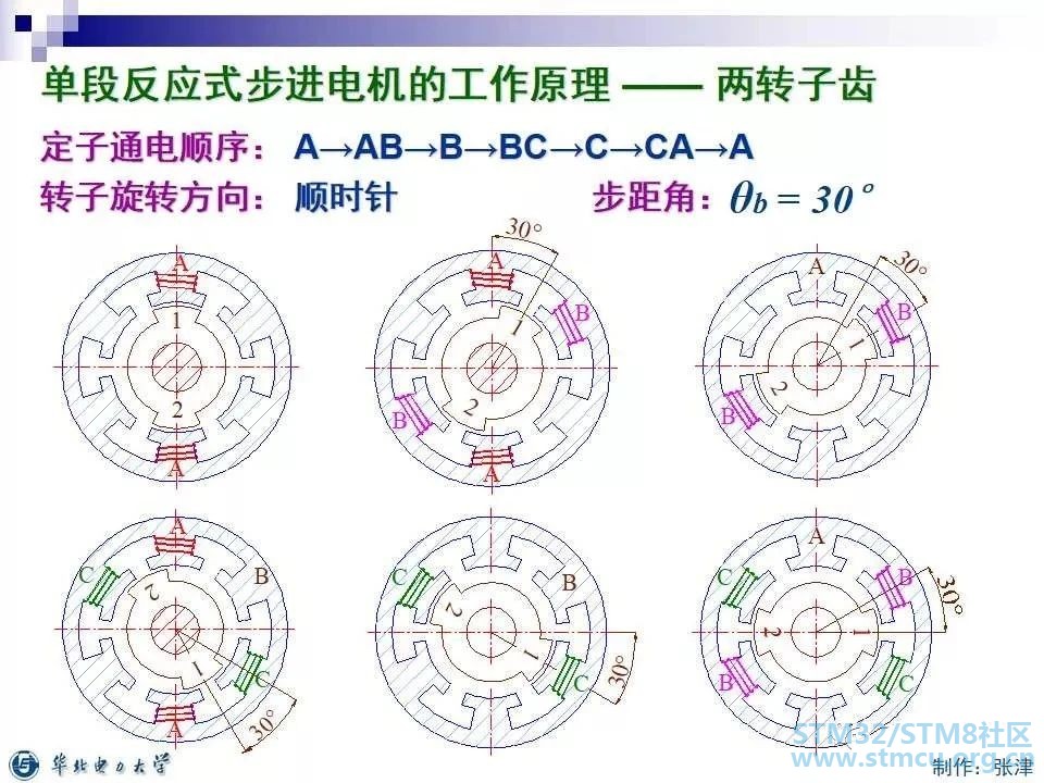 å¾®ä¿¡å¾ç_20200316095756.jpg