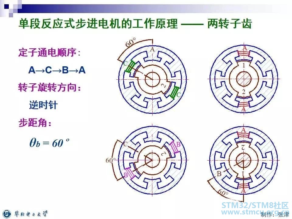 å¾®ä¿¡å¾ç_20200316095746.jpg