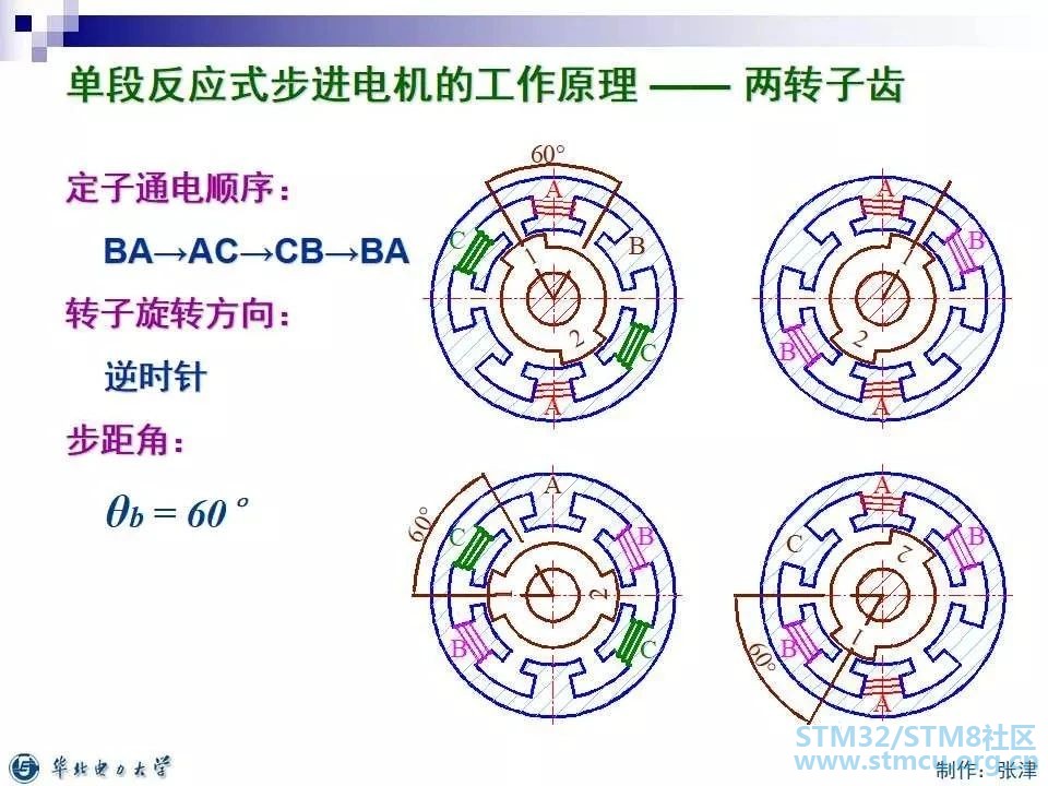å¾®ä¿¡å¾ç_20200316095753.jpg