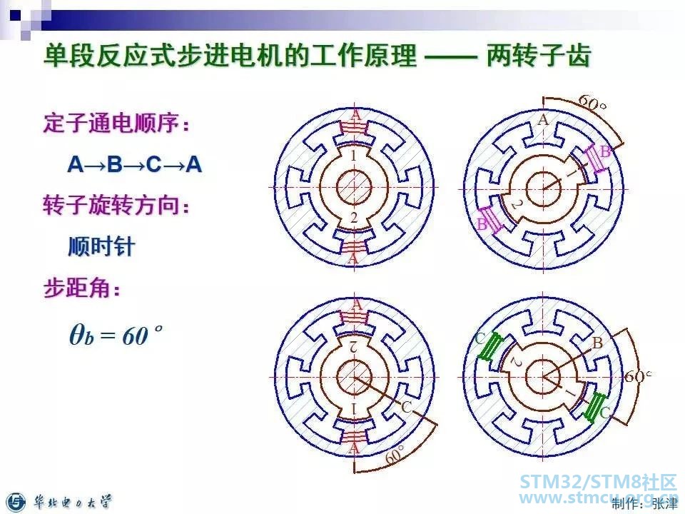 å¾®ä¿¡å¾ç_20200316095743.jpg