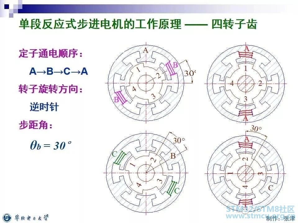 å¾®ä¿¡å¾ç_20200316095803.jpg