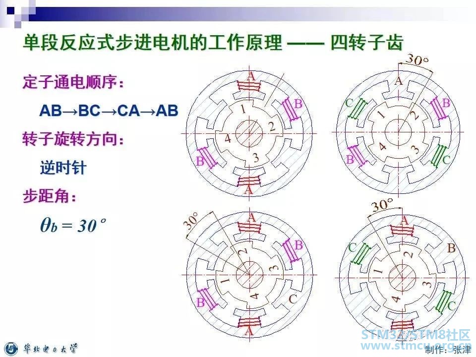 å¾®ä¿¡å¾ç_20200316095815.jpg