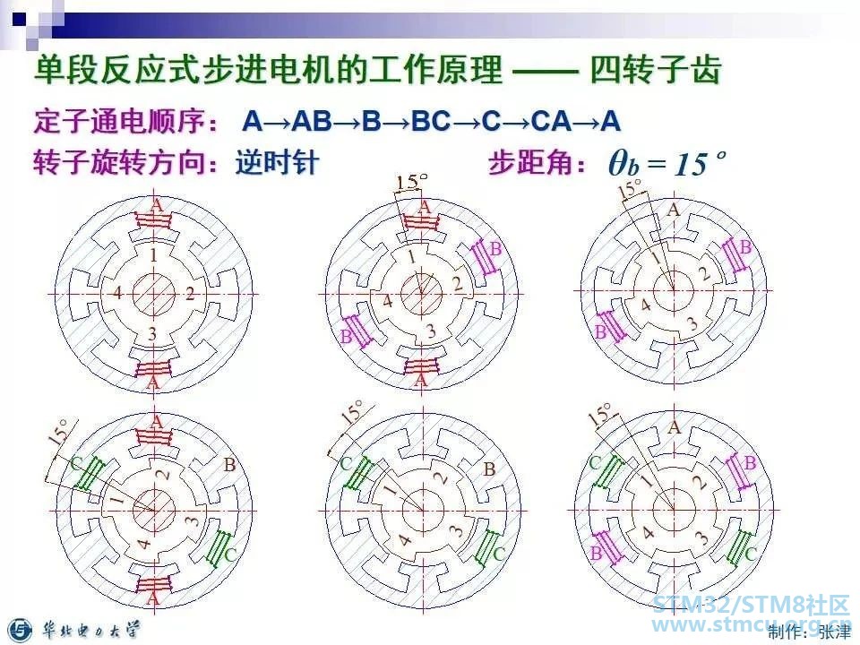 å¾®ä¿¡å¾ç_20200316095822.jpg