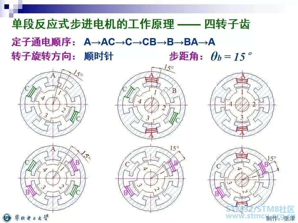 å¾®ä¿¡å¾ç_20200316095825.jpg