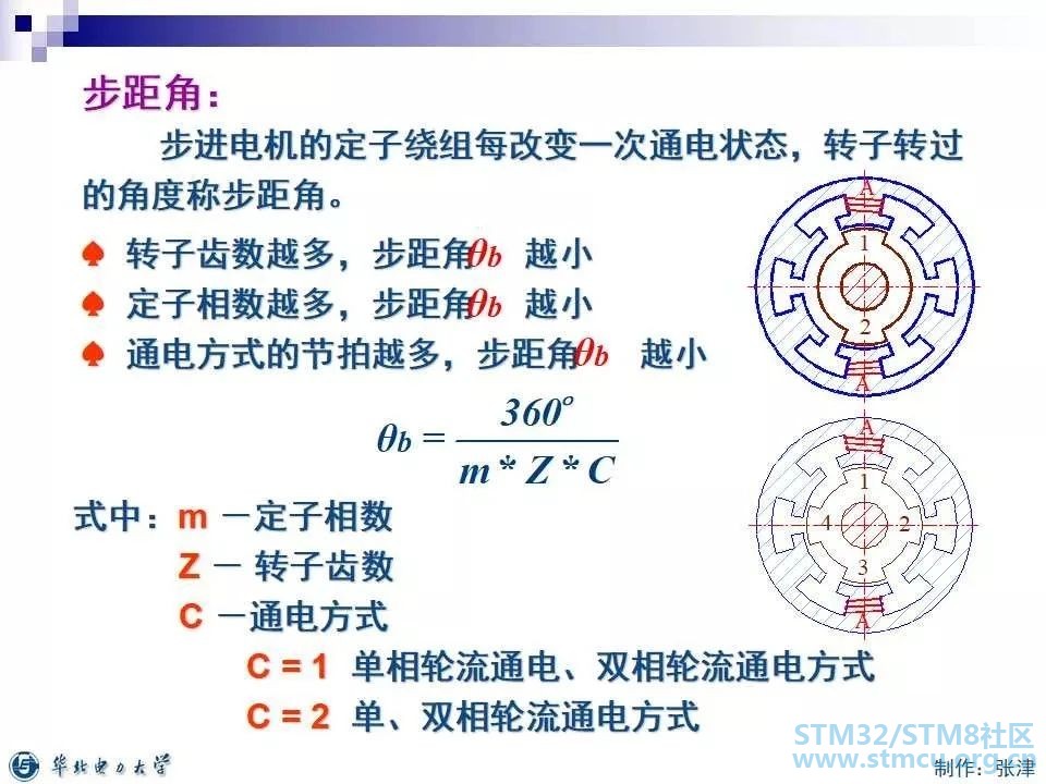 å¾®ä¿¡å¾ç_20200316095828.jpg