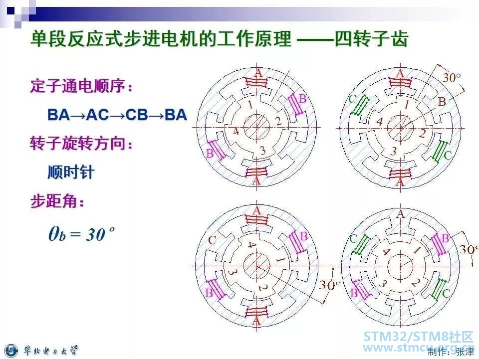 å¾®ä¿¡å¾ç_20200316095818.jpg