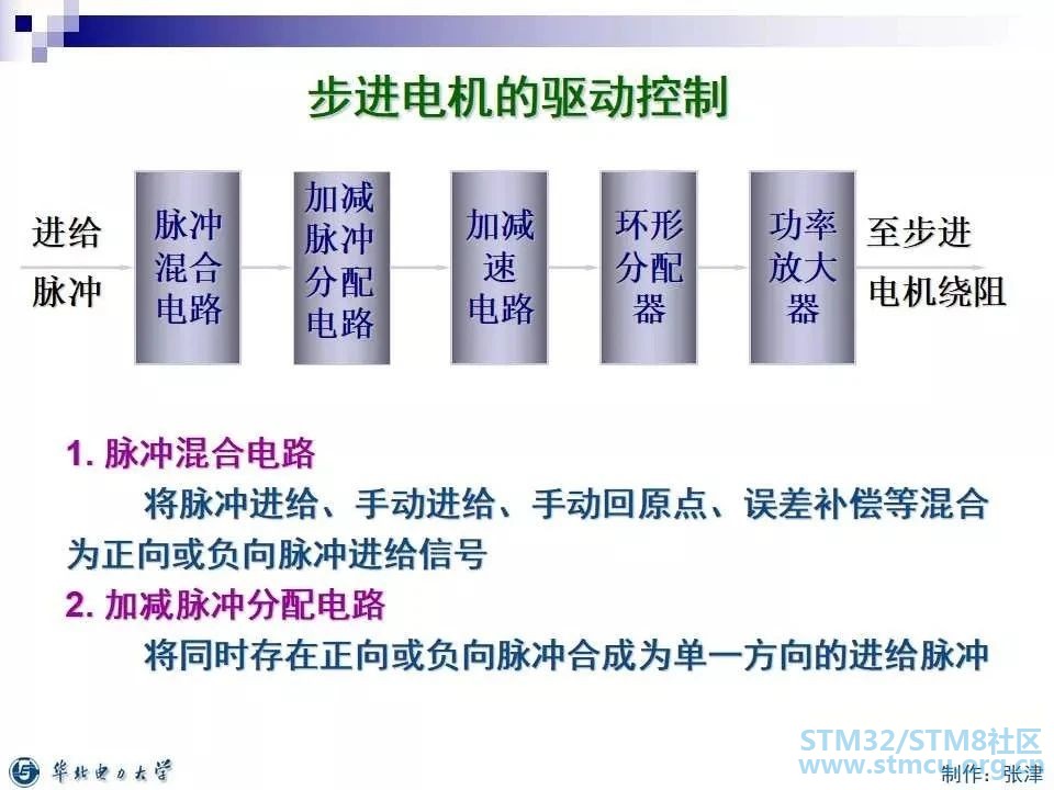 å¾®ä¿¡å¾ç_20200316095905.jpg
