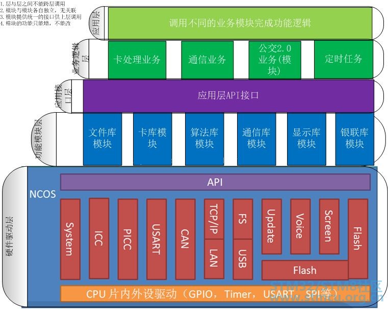 å¾®ä¿¡å¾ç_20200319130758.jpg