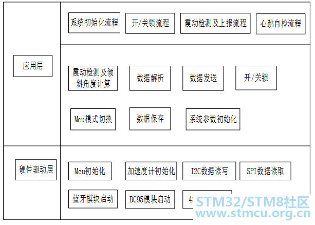 å¾®ä¿¡å¾ç_20200319130816.png