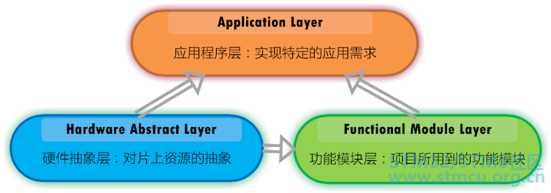 å¾®ä¿¡å¾ç_20200319130823.png