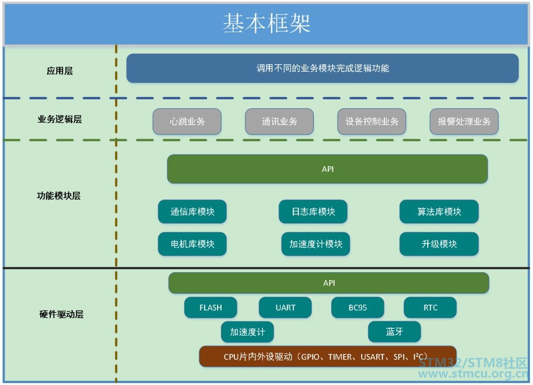 å¾®ä¿¡å¾ç_20200319130820.jpg