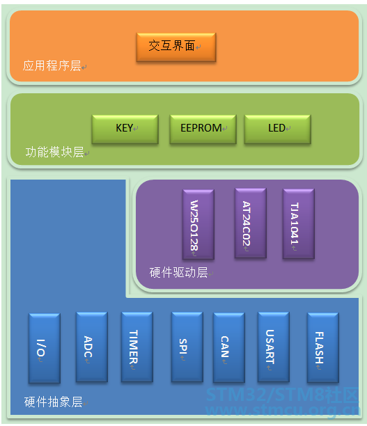 å¾®ä¿¡å¾ç_20200319130827.png